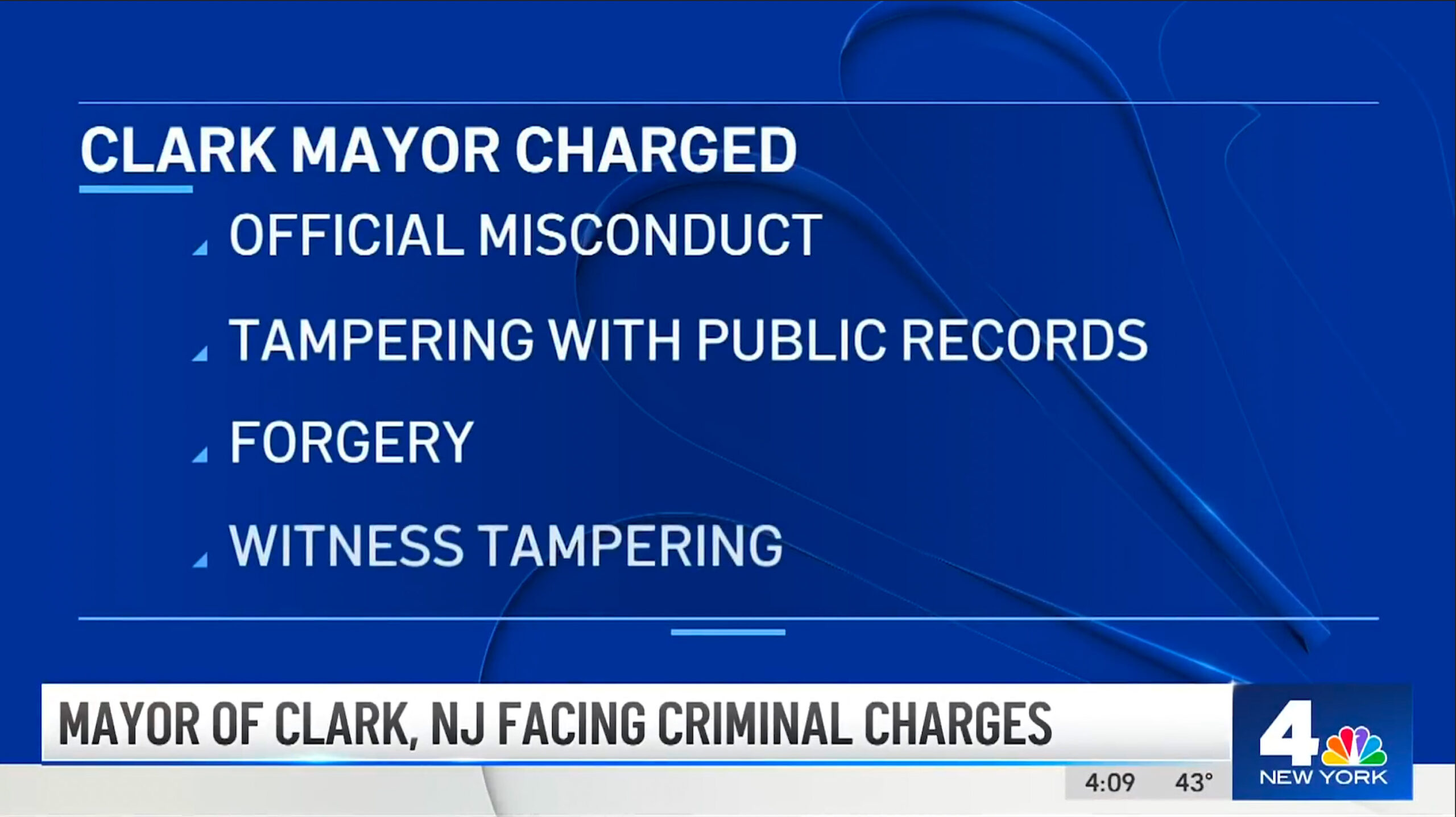 Charges Against Clark's Mayor